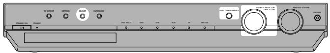 JVC RX-ES1SL - Operating procedure - 1