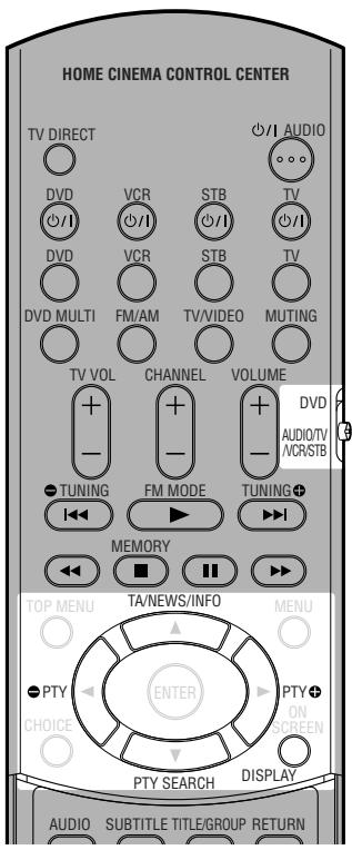 JVC RX-ES1SL - While listening to an FM station, press FM MODE. - 1