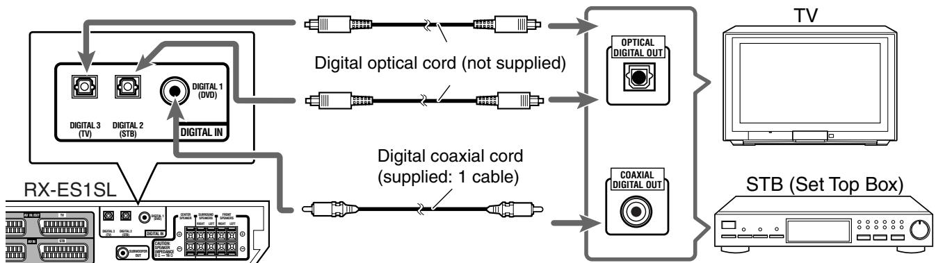 JVC RX-ES1SL - CAUTION: - 1