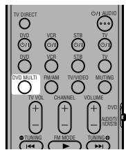JVC RX-ES1SL - Select the analogue discrete output mode on the DVD player, and start playing a DVD. - 1