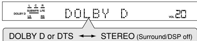 JVC RX-ES1SL - Press SURROUND to select an appropriate Surround mode. - 1