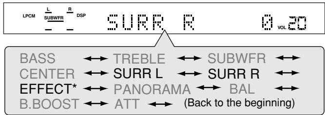 JVC RX-ES1SL - Turn MULTI JOG until the setting item you want to set appears on the display, then press SET. - 1