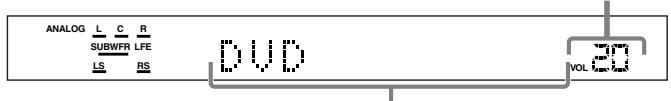 JVC RX-ES1SL - Press STANDBY/ON / 1 (or / 1 AUDIO on the remote control). - 1
