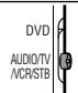 JVC RX-ES1SL - Using Surround modes - 1