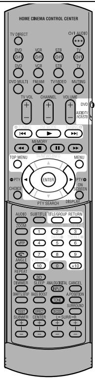 JVC RX-ES1SL - About screen saver function - 1