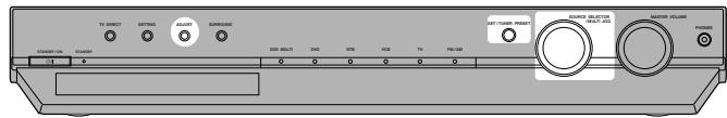 JVC RX-ES1SL - On the front panel: - 1