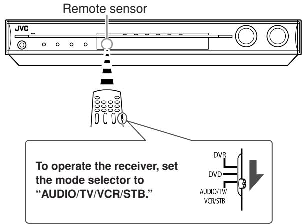JVC RX-F31S - CAUTION: - 1