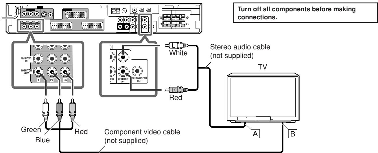 JVC RX-F31S - - Connecting a TV to the MONITOR OUT jacks - 1
