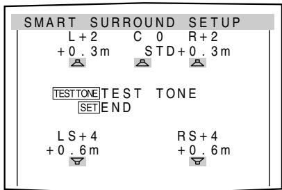 JVC RX-F31S - When finishing to show the setting values, - 1