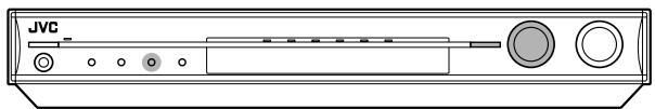 JVC RX-F31S - Menu operation buttons - 1
