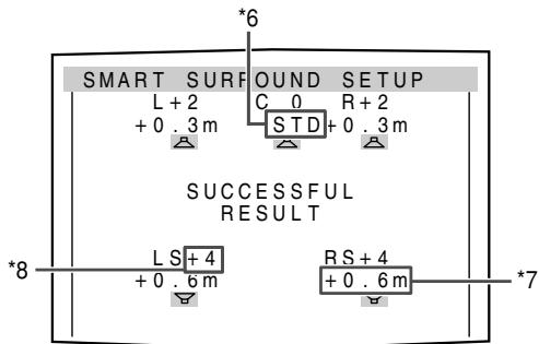 JVC RX-F31S - When your clapping sound is detected successfully, - 1