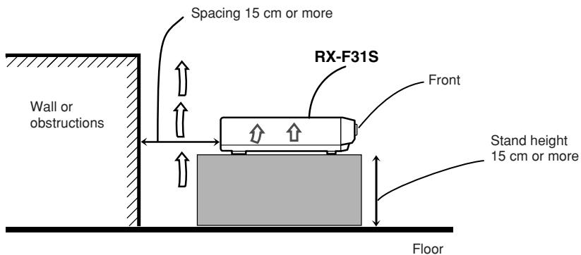 JVC RX-F31S - Caution: Proper Ventilation - 1