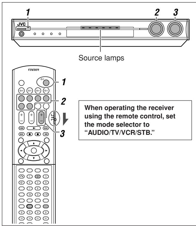 JVC RX-F31S - Basic operations - 1