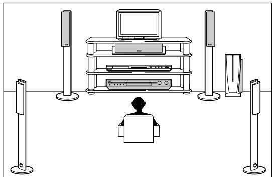 JVC RX-F31S - Take your position where you listen to the sound. - 1