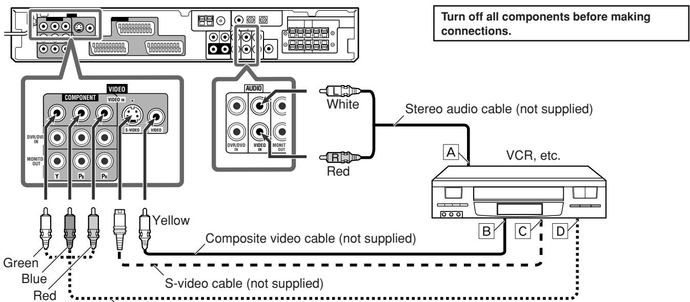 JVC RX-F31S - - Connecting another video component to the VIDEO IN jacks - 1