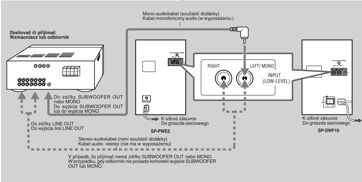 JVC SP-DWF10 - OSTRZEZENIE - 1