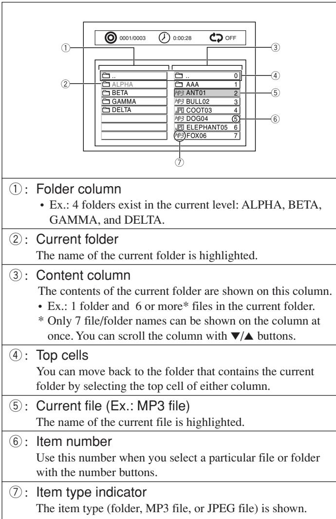 JVC TH-A25 - Operations Using the On-Screen Display - 1