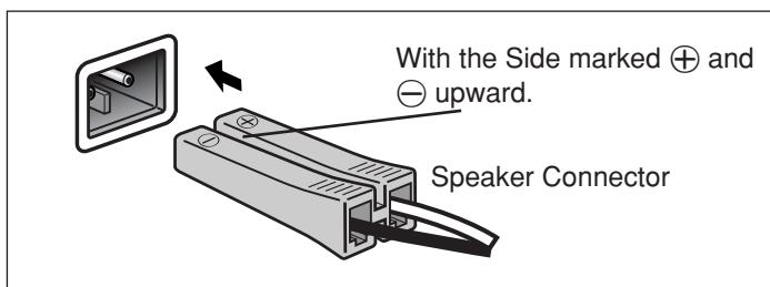 JVC TH-A25 - Connecting speaker cords to the center unit - 1