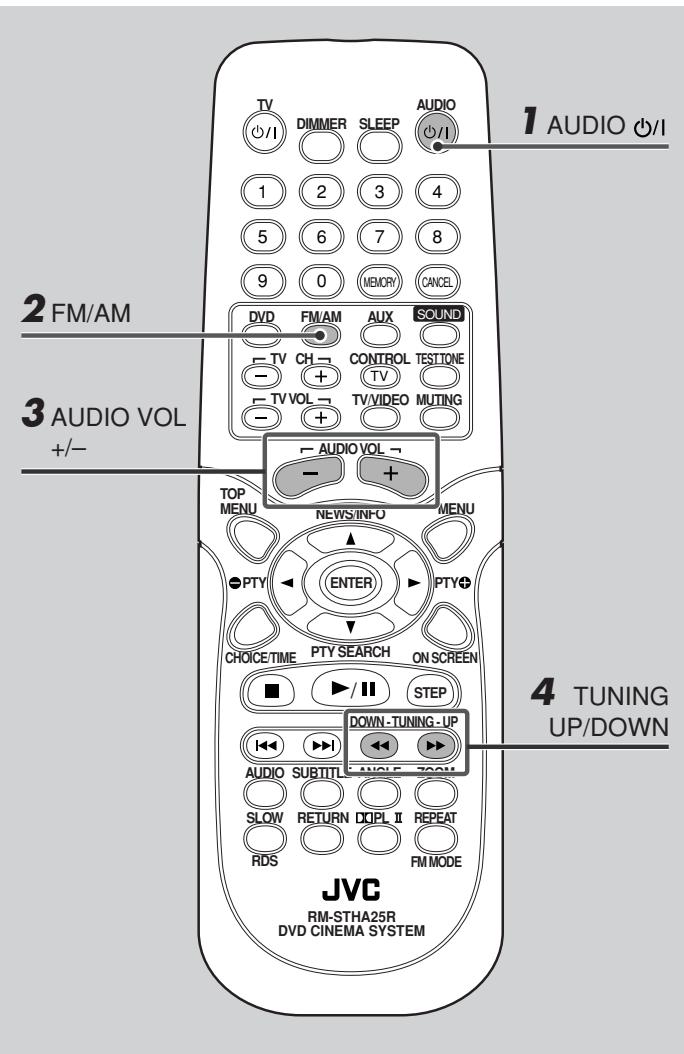 JVC TH-A25 - On the front panel ONLY: - 2