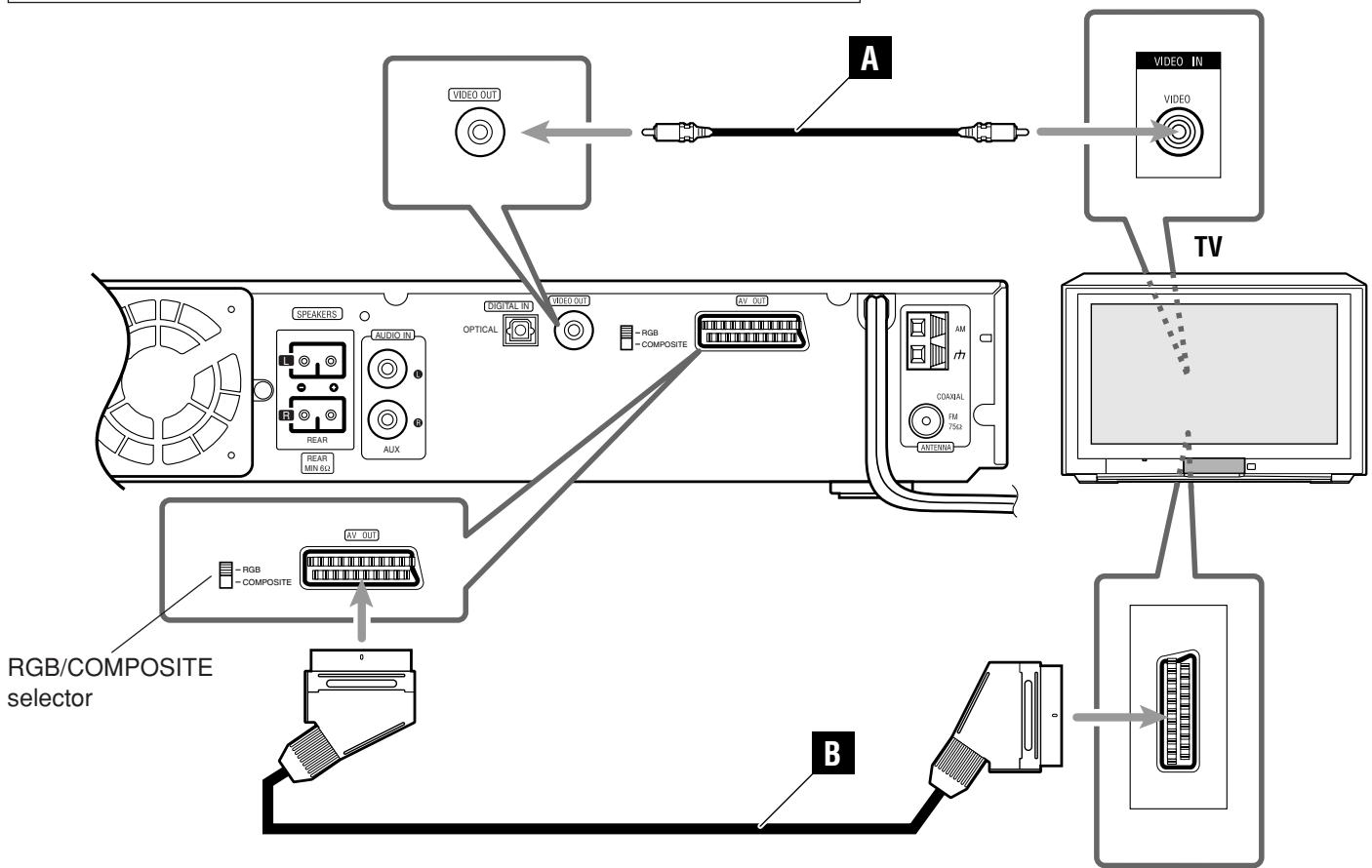 JVC TH-A25 - Notes: - 1