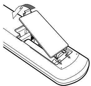 JVC TH-A25 - Replace the cover. - 1