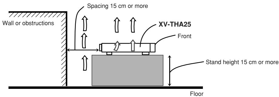JVC TH-A25 - Caution: Proper Ventilation - 1