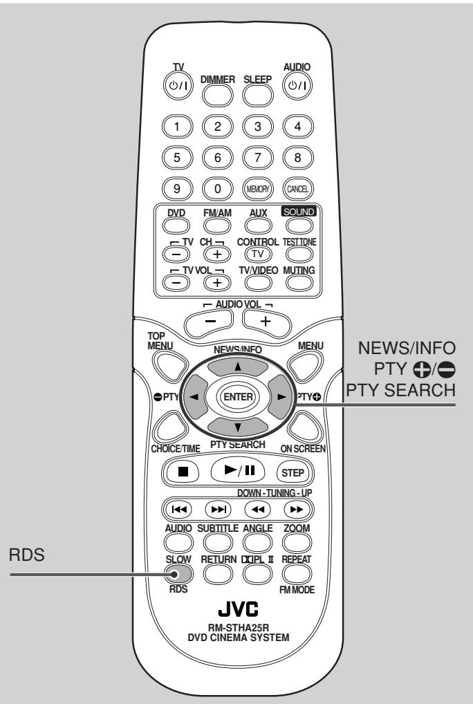 JVC TH-A25 - Notes: - 1