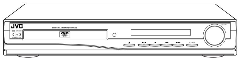JVC TH-A25 - Consists of XV-THA25 and SP-THA25 - 7
