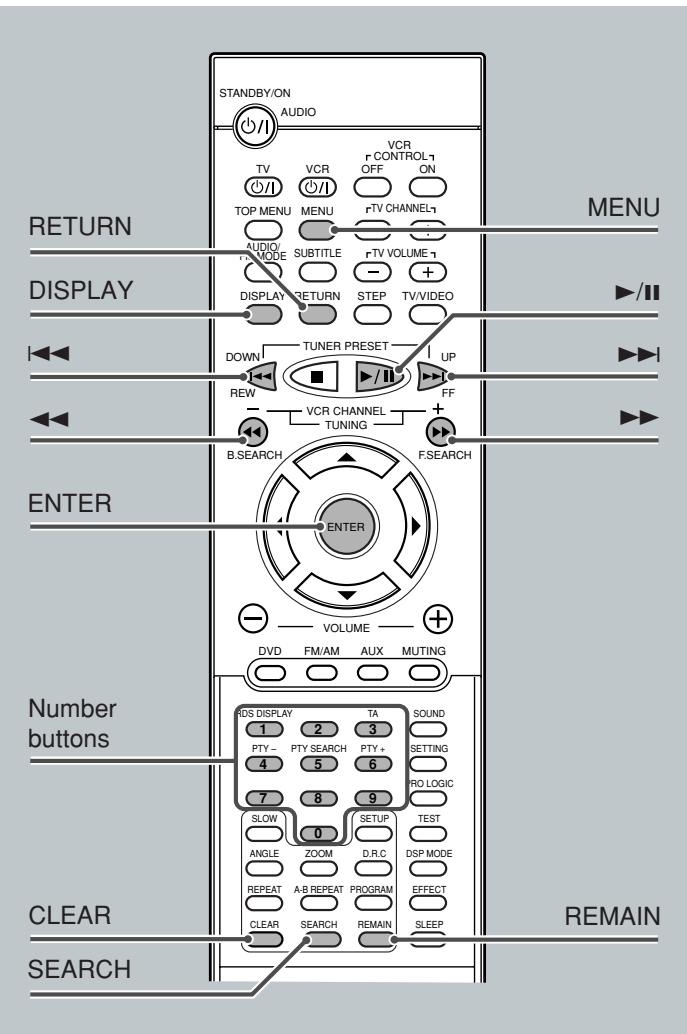 JVC TH-A5 - To cancel the ZOOM - 2