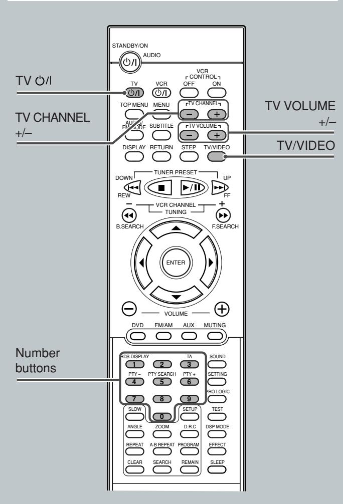 JVC TH-A5 - You can use the remote control to operate other manufactures' TV. - 1