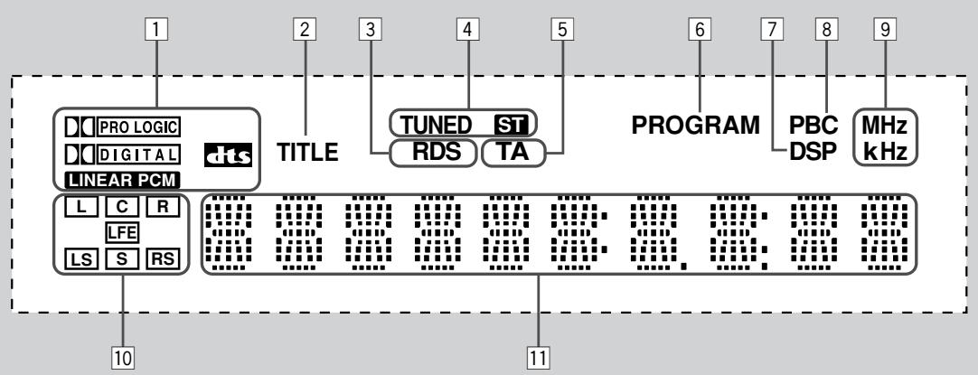 JVC TH-A5 - Front Panel - 1