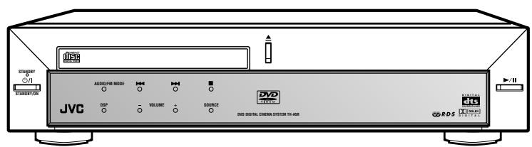 JVC TH-A5 - Consists of XV-THA5R and SP-THA5R - 7