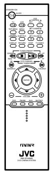 JVC TH-A5 - Consists of XV-THA5R and SP-THA5R - 1