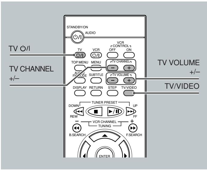 JVC TH-A5 - To operate a JVC's TV - 1