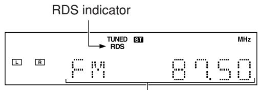 JVC TH-A5 - Using the RDS (Radio Data System) to Receive FM Stations - 1