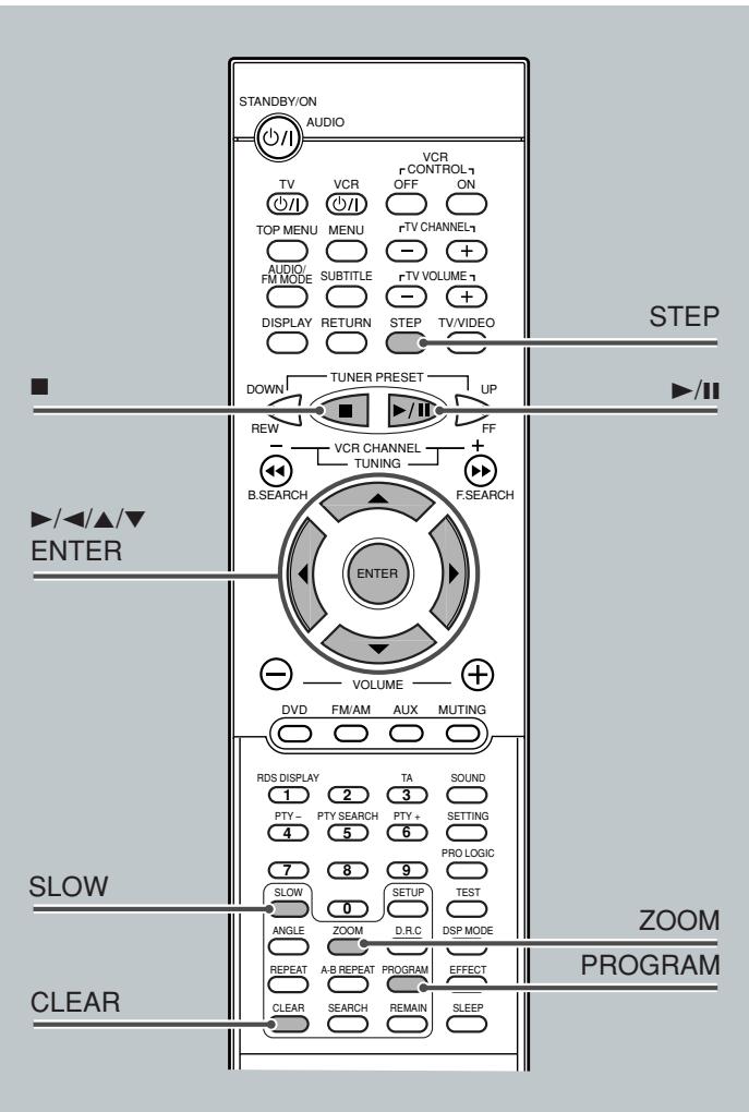 JVC TH-A5 - Press /II. - 2