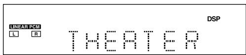 JVC TH-A5 - Indications on the display for each surround - 5