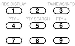 JVC TH-A5 - Press number buttons to select a playing time you want to search for. - 1