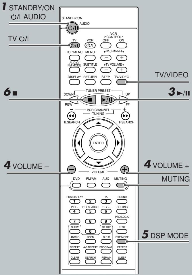 JVC TH-A5 - Note: - 1