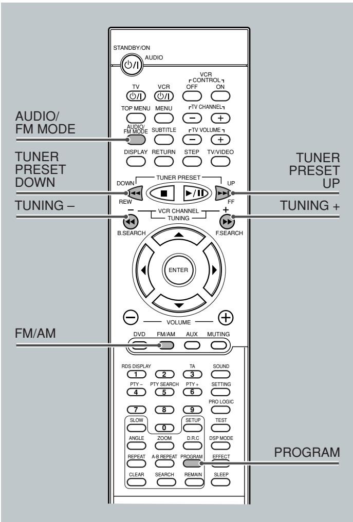 JVC TH-A5 - Note: - 2