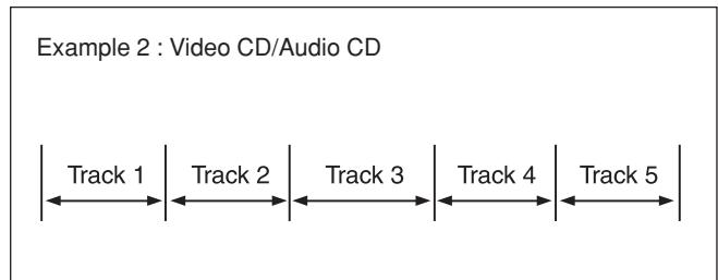 JVC TH-A5 - Examples: - 6