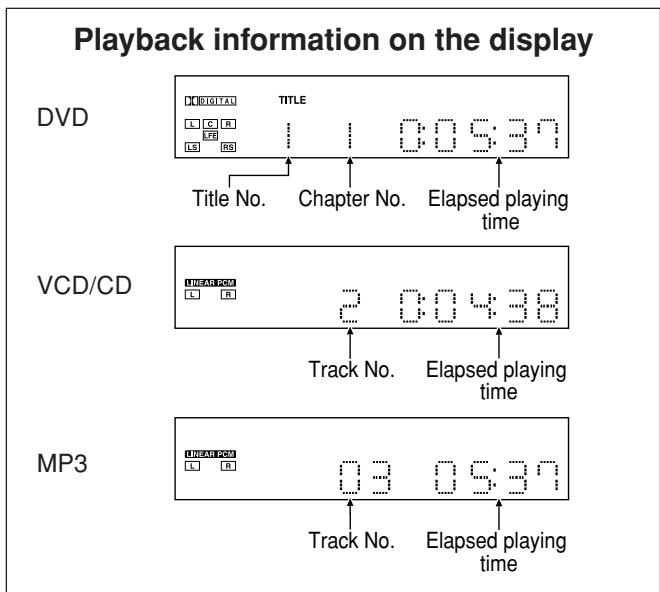 JVC TH-A5 - Note: - 1