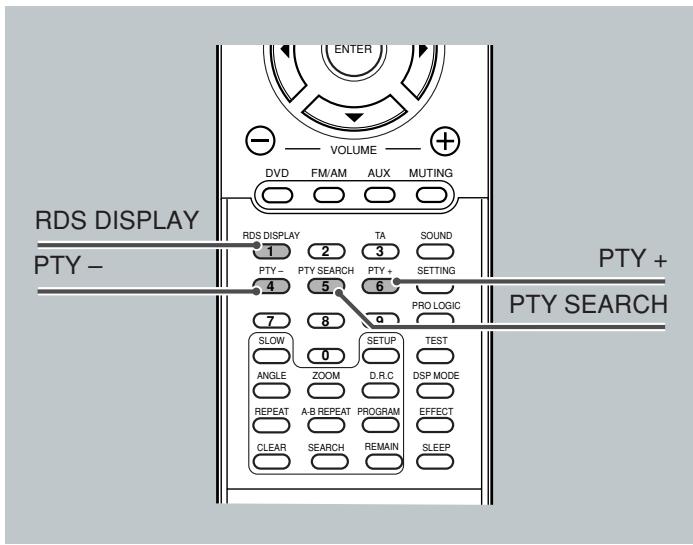 JVC TH-A5 - Note: - 1