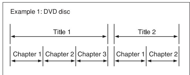 JVC TH-A5 - Examples: - 5
