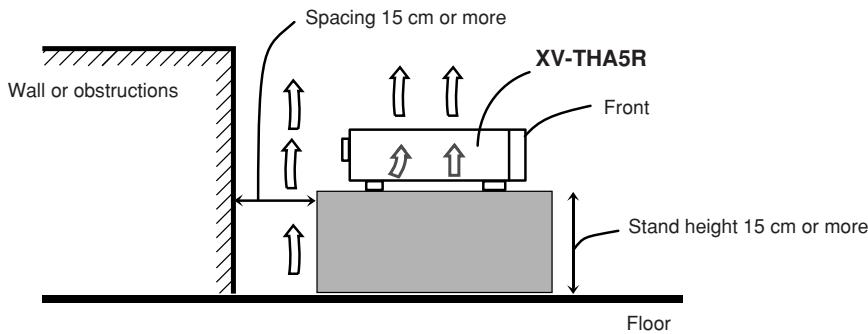 JVC TH-A5 - Caution: Proper Ventilation - 1
