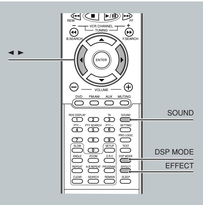 JVC TH-A5 - 3) Repeat 1) and 2) for setting the other speaker. - 1