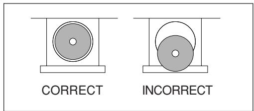 JVC TH-A5 - Load a VCD/CD - 1