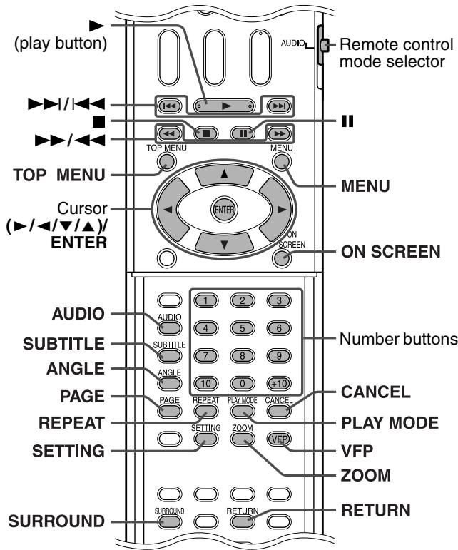 JVC TH-M303 - IMPORTANT - 2