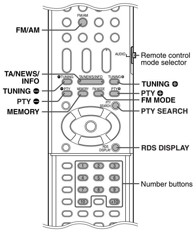 JVC TH-M303 - The buttons described below are used on pages 38 to 41. - 1