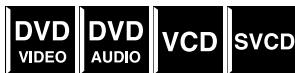 JVC TH-M303 - Press II repeatedly. - 1